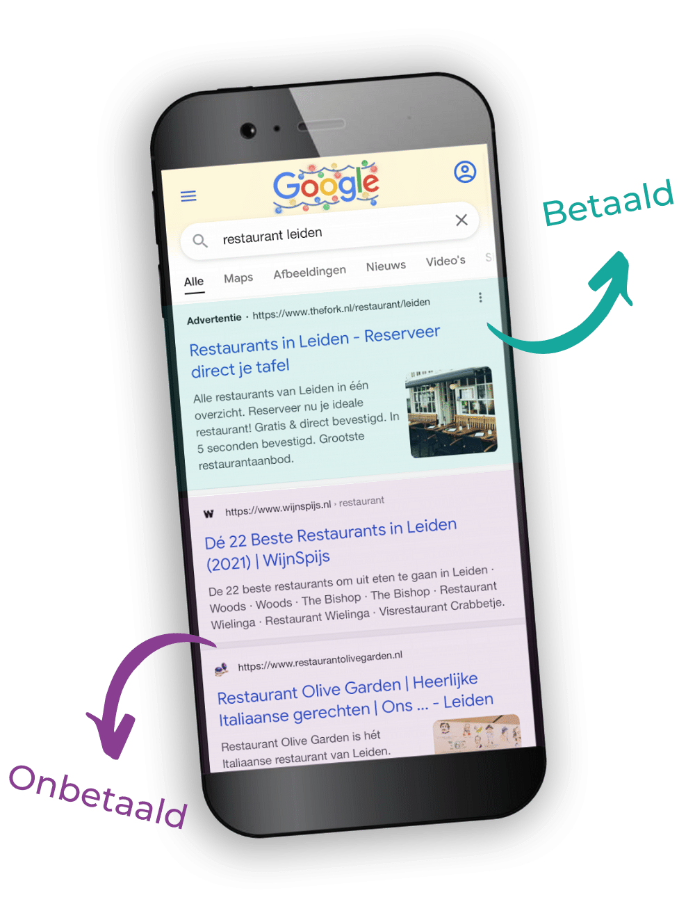 Topposities in Google mobiel